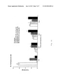 5HT2C RECEPTOR MODULATORS diagram and image