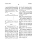 5HT2C RECEPTOR MODULATORS diagram and image