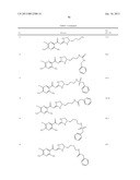 ORGANIC COMPOUNDS diagram and image