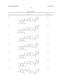 ORGANIC COMPOUNDS diagram and image