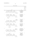 PYRIMIDINEDIAMINE KINASE INHIBITORS diagram and image