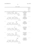 PYRIMIDINEDIAMINE KINASE INHIBITORS diagram and image