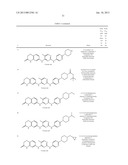 PYRIMIDINEDIAMINE KINASE INHIBITORS diagram and image