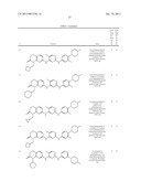 PYRIMIDINEDIAMINE KINASE INHIBITORS diagram and image