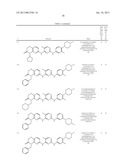 PYRIMIDINEDIAMINE KINASE INHIBITORS diagram and image