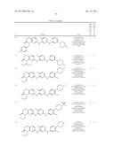 PYRIMIDINEDIAMINE KINASE INHIBITORS diagram and image