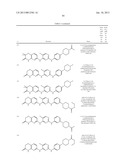 PYRIMIDINEDIAMINE KINASE INHIBITORS diagram and image