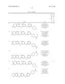 PYRIMIDINEDIAMINE KINASE INHIBITORS diagram and image