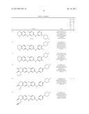 PYRIMIDINEDIAMINE KINASE INHIBITORS diagram and image