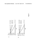 ANTI-INFECTIVE PYRIDO (1,2-A) PYRIMIDINES diagram and image