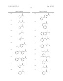 SUBSTITUTED PYRROLO-PYRAZOLE DERIVATIVES AS KINASE INHIBITORS diagram and image