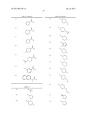 SUBSTITUTED PYRROLO-PYRAZOLE DERIVATIVES AS KINASE INHIBITORS diagram and image