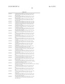 SUBSTITUTED PYRROLO-PYRAZOLE DERIVATIVES AS KINASE INHIBITORS diagram and image