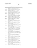 SUBSTITUTED PYRROLO-PYRAZOLE DERIVATIVES AS KINASE INHIBITORS diagram and image