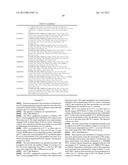 SUBSTITUTED PYRROLO-PYRAZOLE DERIVATIVES AS KINASE INHIBITORS diagram and image