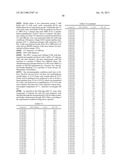 SUBSTITUTED PYRROLO-PYRAZOLE DERIVATIVES AS KINASE INHIBITORS diagram and image