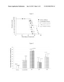 BICYCLIC COMPOUNDS AND THEIR USES AS DUAL C-SRC / JAK INHIBITORS diagram and image