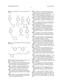 BICYCLIC COMPOUNDS AND THEIR USES AS DUAL C-SRC / JAK INHIBITORS diagram and image