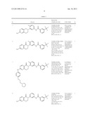 BICYCLIC COMPOUNDS AND THEIR USES AS DUAL C-SRC / JAK INHIBITORS diagram and image