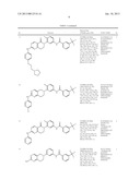 BICYCLIC COMPOUNDS AND THEIR USES AS DUAL C-SRC / JAK INHIBITORS diagram and image