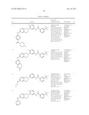 BICYCLIC COMPOUNDS AND THEIR USES AS DUAL C-SRC / JAK INHIBITORS diagram and image