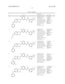 BICYCLIC COMPOUNDS AND THEIR USES AS DUAL C-SRC / JAK INHIBITORS diagram and image