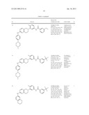 BICYCLIC COMPOUNDS AND THEIR USES AS DUAL C-SRC / JAK INHIBITORS diagram and image