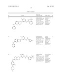 BICYCLIC COMPOUNDS AND THEIR USES AS DUAL C-SRC / JAK INHIBITORS diagram and image