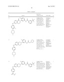 BICYCLIC COMPOUNDS AND THEIR USES AS DUAL C-SRC / JAK INHIBITORS diagram and image