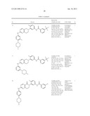 BICYCLIC COMPOUNDS AND THEIR USES AS DUAL C-SRC / JAK INHIBITORS diagram and image