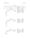 BICYCLIC COMPOUNDS AND THEIR USES AS DUAL C-SRC / JAK INHIBITORS diagram and image