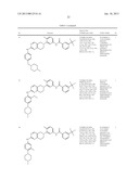 BICYCLIC COMPOUNDS AND THEIR USES AS DUAL C-SRC / JAK INHIBITORS diagram and image