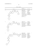 BICYCLIC COMPOUNDS AND THEIR USES AS DUAL C-SRC / JAK INHIBITORS diagram and image