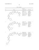 BICYCLIC COMPOUNDS AND THEIR USES AS DUAL C-SRC / JAK INHIBITORS diagram and image