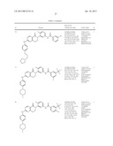 BICYCLIC COMPOUNDS AND THEIR USES AS DUAL C-SRC / JAK INHIBITORS diagram and image