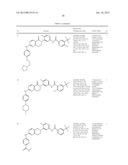 BICYCLIC COMPOUNDS AND THEIR USES AS DUAL C-SRC / JAK INHIBITORS diagram and image