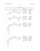 BICYCLIC COMPOUNDS AND THEIR USES AS DUAL C-SRC / JAK INHIBITORS diagram and image