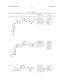 BICYCLIC COMPOUNDS AND THEIR USES AS DUAL C-SRC / JAK INHIBITORS diagram and image