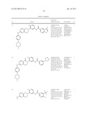 BICYCLIC COMPOUNDS AND THEIR USES AS DUAL C-SRC / JAK INHIBITORS diagram and image