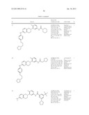 BICYCLIC COMPOUNDS AND THEIR USES AS DUAL C-SRC / JAK INHIBITORS diagram and image