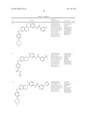 BICYCLIC COMPOUNDS AND THEIR USES AS DUAL C-SRC / JAK INHIBITORS diagram and image