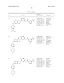 BICYCLIC COMPOUNDS AND THEIR USES AS DUAL C-SRC / JAK INHIBITORS diagram and image