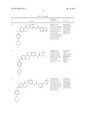 BICYCLIC COMPOUNDS AND THEIR USES AS DUAL C-SRC / JAK INHIBITORS diagram and image