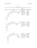 BICYCLIC COMPOUNDS AND THEIR USES AS DUAL C-SRC / JAK INHIBITORS diagram and image