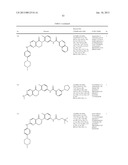 BICYCLIC COMPOUNDS AND THEIR USES AS DUAL C-SRC / JAK INHIBITORS diagram and image