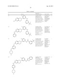BICYCLIC COMPOUNDS AND THEIR USES AS DUAL C-SRC / JAK INHIBITORS diagram and image