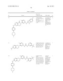 BICYCLIC COMPOUNDS AND THEIR USES AS DUAL C-SRC / JAK INHIBITORS diagram and image