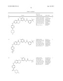 BICYCLIC COMPOUNDS AND THEIR USES AS DUAL C-SRC / JAK INHIBITORS diagram and image