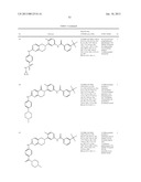 BICYCLIC COMPOUNDS AND THEIR USES AS DUAL C-SRC / JAK INHIBITORS diagram and image