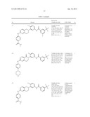 BICYCLIC COMPOUNDS AND THEIR USES AS DUAL C-SRC / JAK INHIBITORS diagram and image